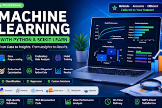 build a machine learning model using python and scikit learn