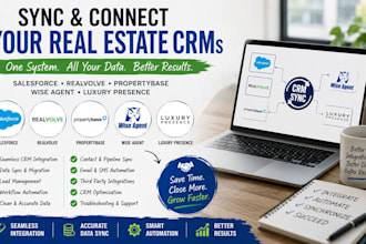 sync salesforce, realvolve, propertybase, wise agent and luxury presence