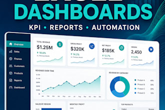 build automated excel dashboards and KPI reports