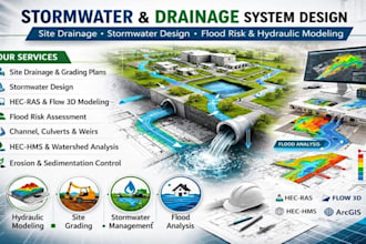 design houston civil structural drawings grading drainage calculations wall