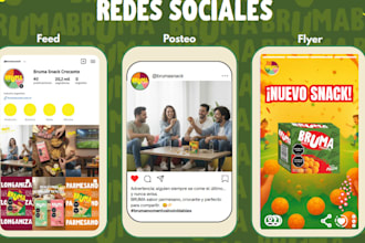 a professional social media content strategy