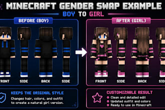 gender swap your minecraft skin
