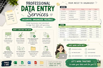 clean, organize, and format your excel data and spreadsheets