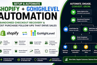 setup shopify abandoned checkout gohighlevel automation,post purchase follow ups