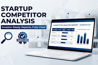 do competitor analysis for startups with pricing positioning and strategy