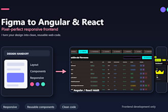 convert figma designs into responsive angular or react websites