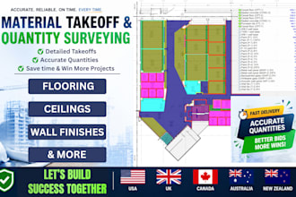 material takeoff, quantity surveying and estimation