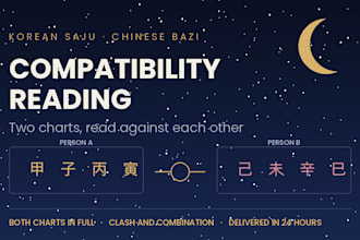 do a chinese zodiac compatibility reading for two people