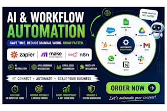 do ai automation zapier automation make com integration n8n workflow automation