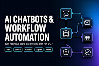 automate your business with n8n workflows and ai chatbots