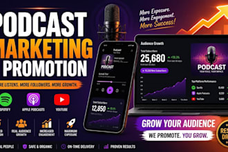 promote your podcast with organic podcast marketing and promotion