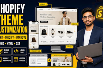 shopify theme customization shopify theme edit, shopify theme customization
