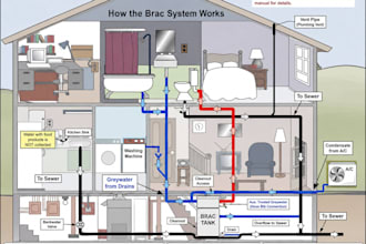 create complete mep plan for plumbing, hvac and electrical system