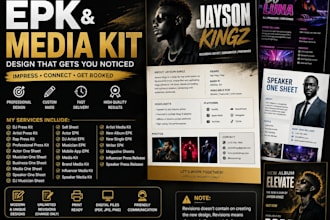 artist epk, media kit, press kit, speaker kit, one sheet