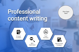 write SEO blog  posts in urdu and english