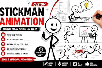 draw stickman animate stick man stickman animation and stick figure explainer