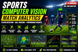 build sports computer vision, match analytics, player detection, ball tracking