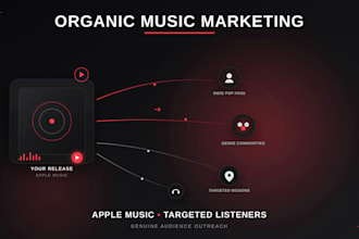 promote your music on apple music to targeted listeners