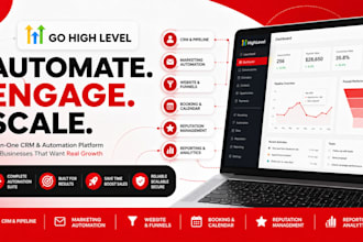automate openai facebook lead ads typeform twitch calendly medium salesforce
