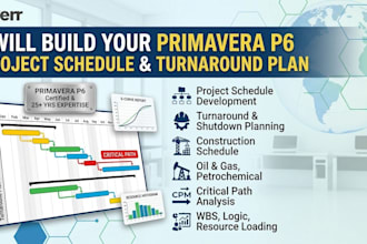 build your primavera p6 project schedule