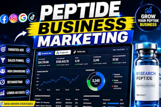 solve peptide ads issues do peptide marketing via tiktok facebook ads google ads