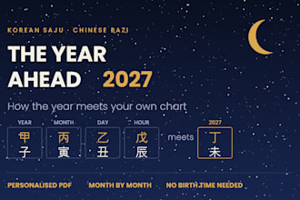 create your chinese astrology 2027 forecast from your birth chart