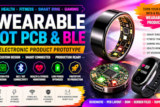 health fitness smartring gaming wearable iot pcb ble electronic product prototyp