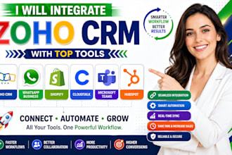 integrate zoho crm whatsapp business shopify cloudtalk microsoft teams hubspot