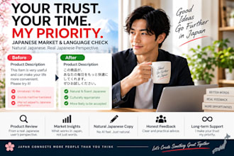 localize your content into natural japanese for the japanese market