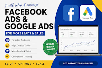 facebook ads and google ads campaigns for anti aging peptide supplement brands