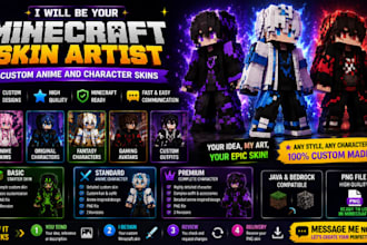be your minecraft skin artist for custom anime and character skins