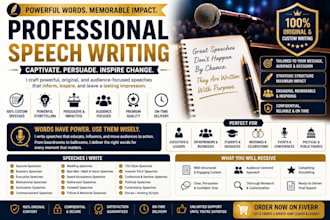 craft luxury speeches reflecting influence prestige and authentic leadership
