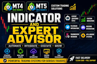 build mt4 mt5 expert advisor eas, trading bot, indicators
