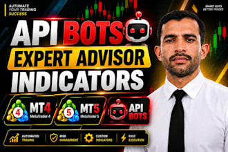 build mt4 mt5 expert advisor eas, trading bot, indicators