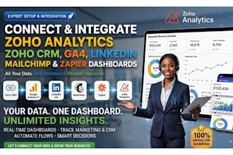 connect zoho analytics zoho CRM ga4 linkedin mailchimp zapier dashboards