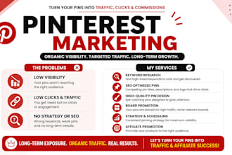 do pinterest affiliate marketing, SEO and create quality pins