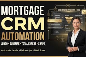 automate jungo CRM surefire CRM total expert shape CRM for real estate mortgage