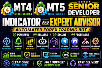 code your expert advisor eas for mt4 mt5