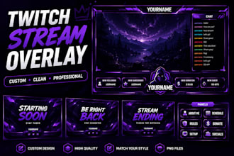 create a professional twitch stream overlay