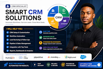 do clay automation for your business