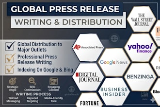 press release distribution submit press release PR distribution PR writing