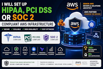 set up hipaa, pci dss or soc 2 compliant AWS infrastructure