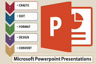 design business powerpoint presentation and slides 24hours