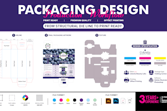design print ready packaging for offset printing