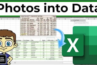create excel dashboards and reports