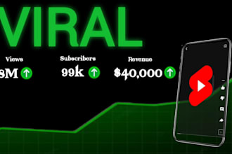 high CTR thumbnail for youtube in 24 hours