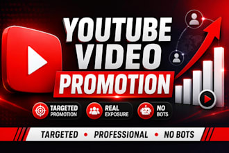 promote your youtube videos to a targeted audience