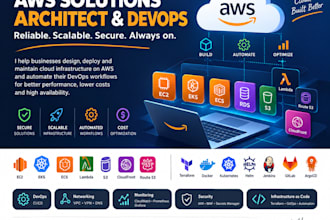 aws expert for any AWS task