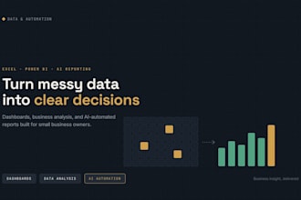 use your numbers to reveal your business biggest pain points
