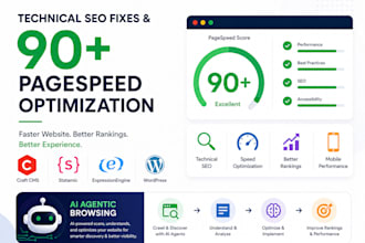 optimize pagespeed and fix technical SEO issues on your cms website